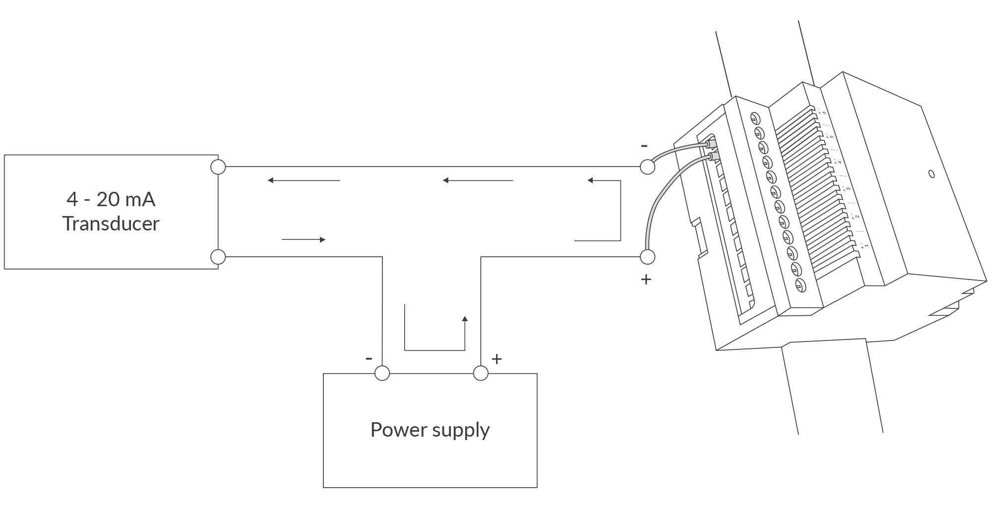 Connect the inputs to the individual channels of the device