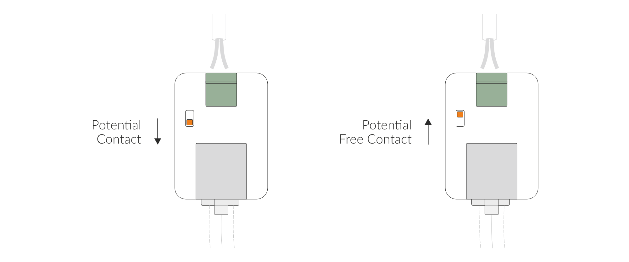 Pulse Input Sensor switch