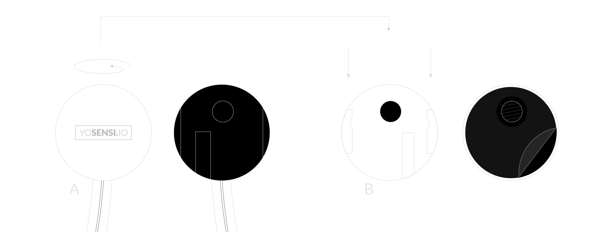 IEC 62056-21 interface sensor