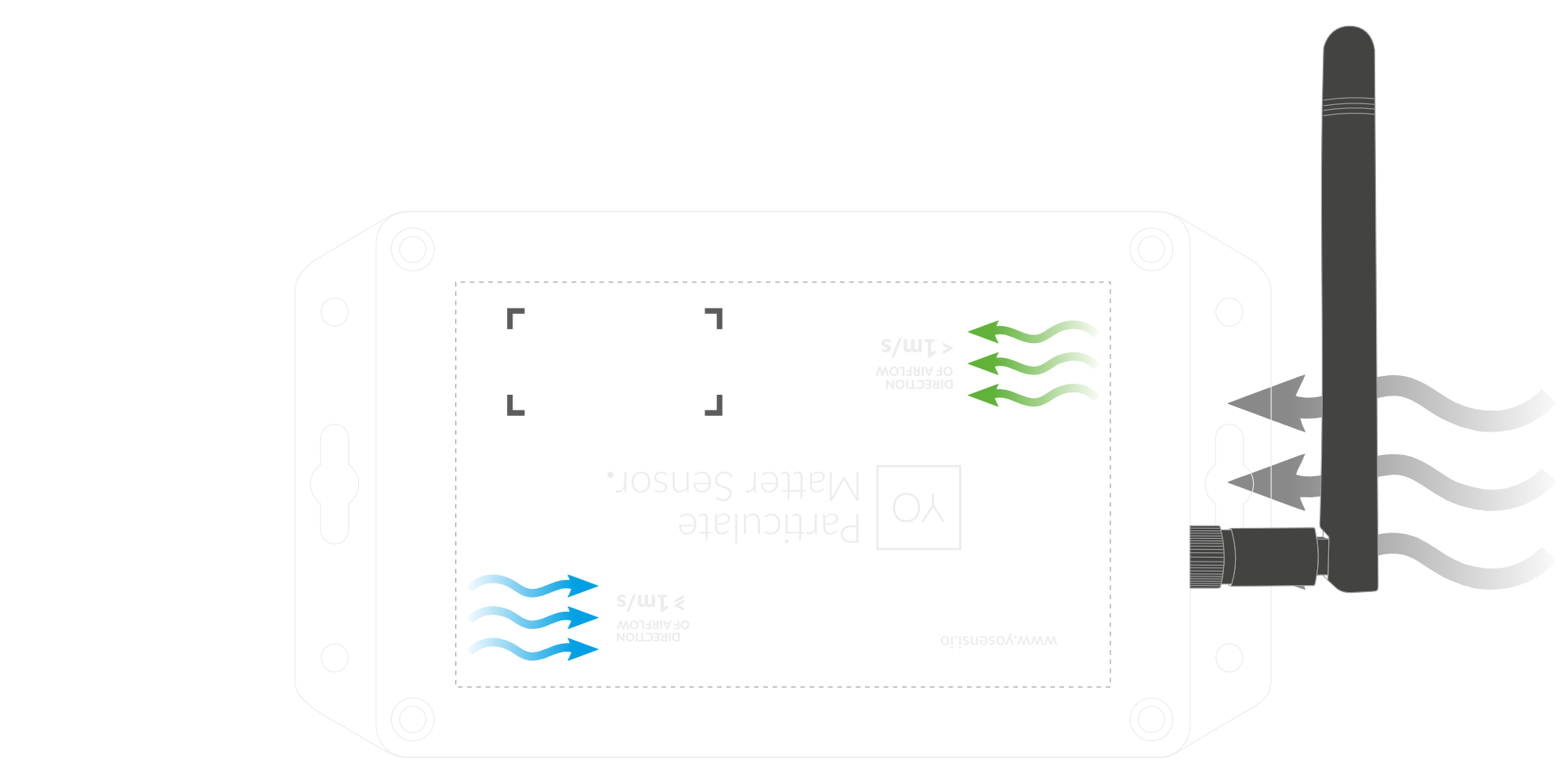 Lateral Placement - Airflow > 1 m/s.