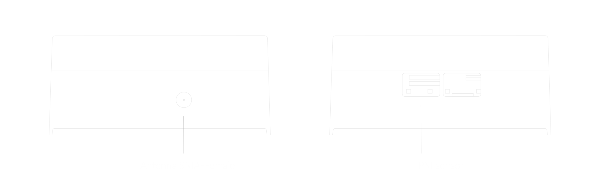 Antenna & PM Sensor Placement