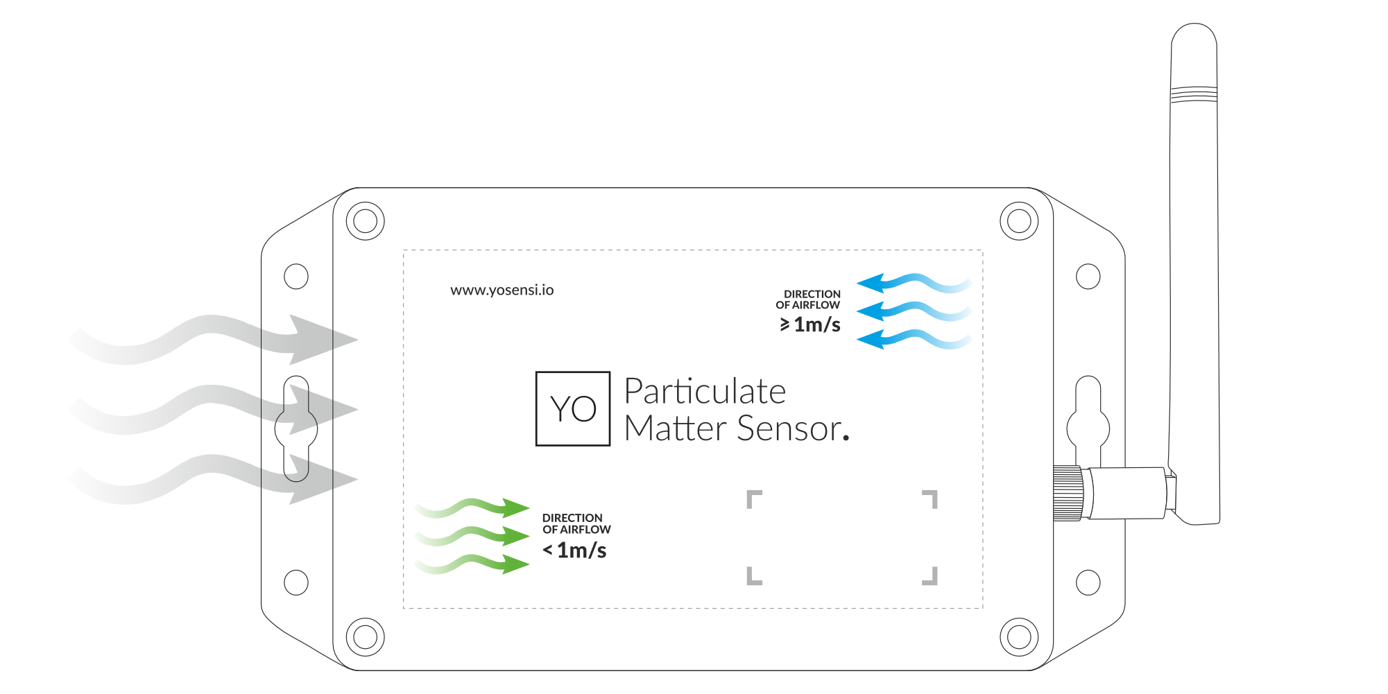 Horizontal Placement - Airflow less than 1 m/s