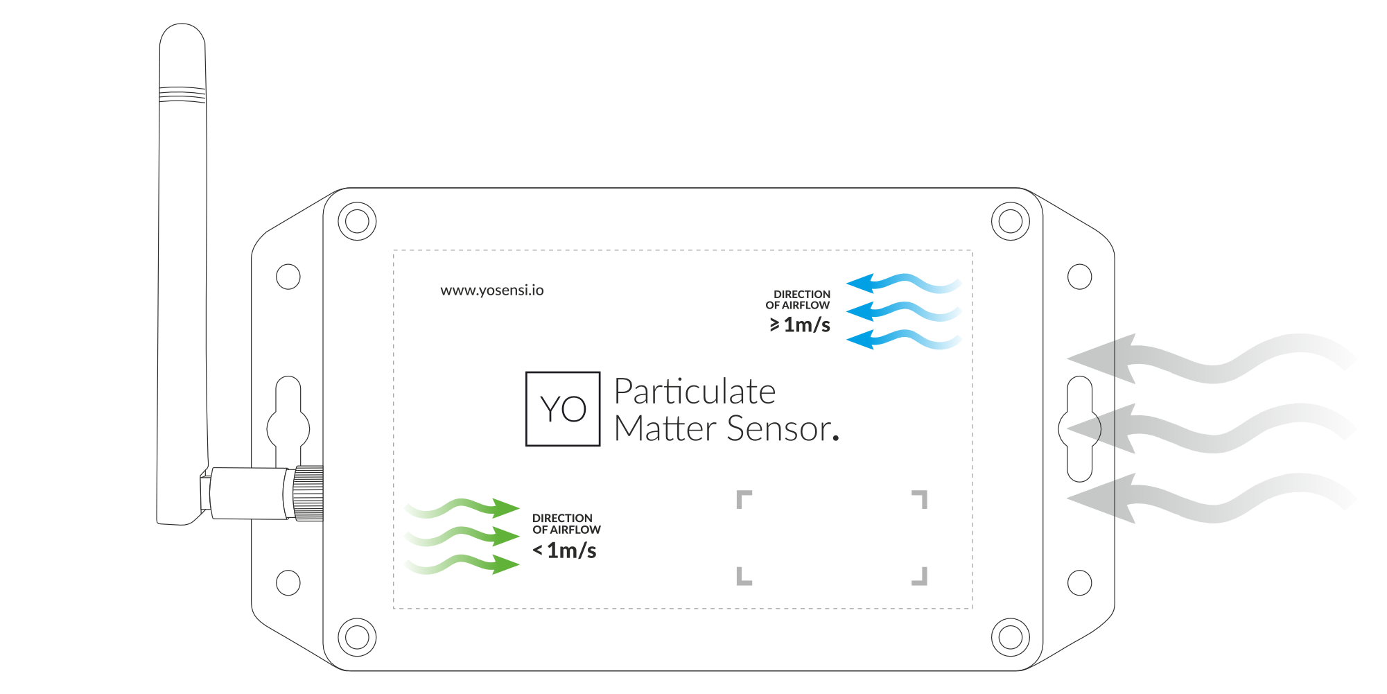 Lateral Placement - Airflow < 1 m/s.