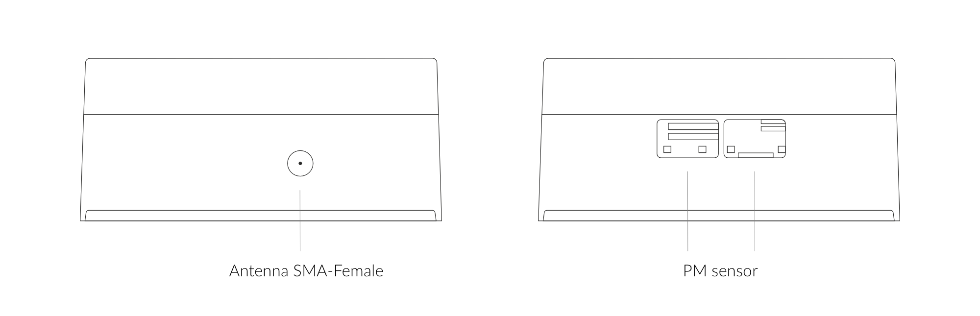Antenna & PM Sensor Placement